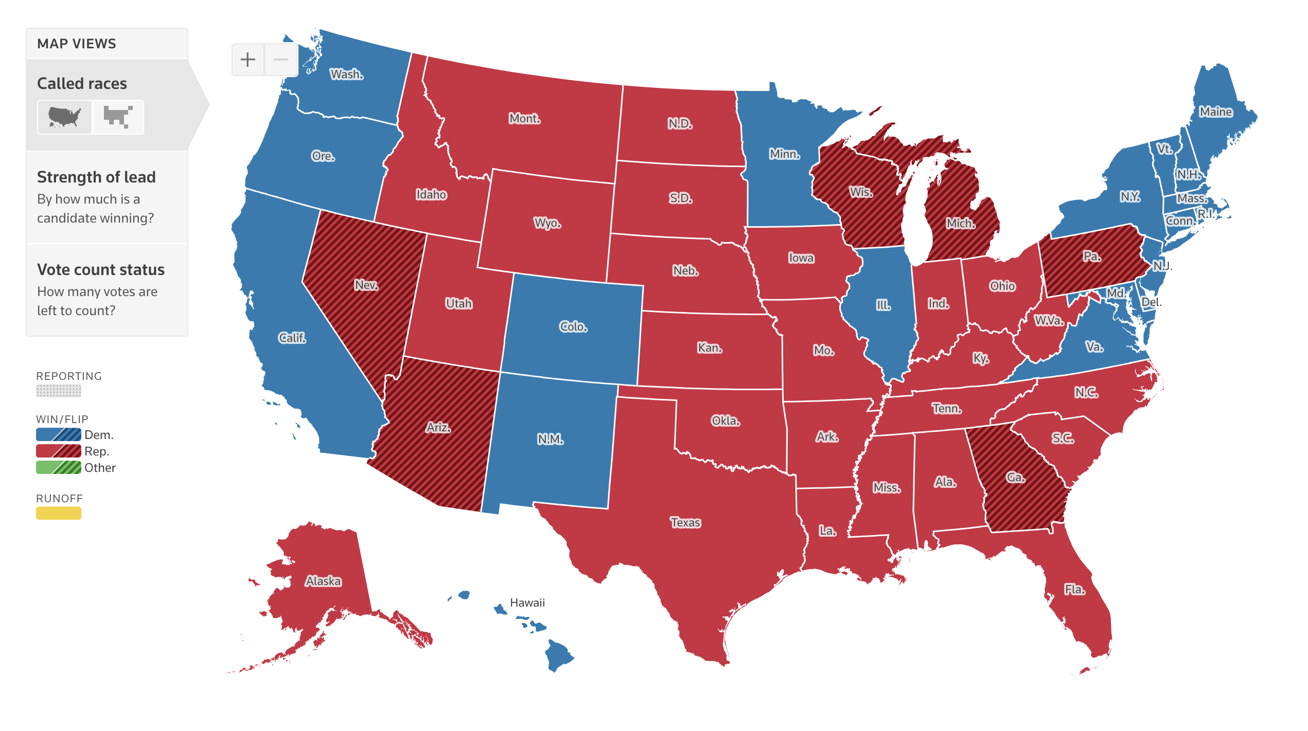 Map of the United Stated, with states colored in red (for republican wins) or blue (democrat wins), and with a pattern if they're swing states. The west-coast and northern part of the east coast are blue, the center and south is more red.